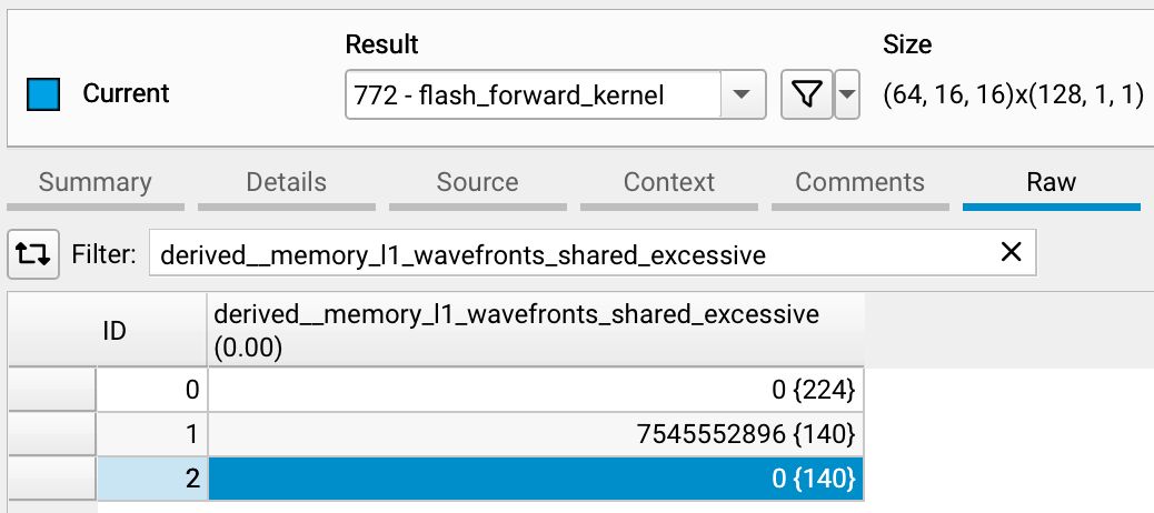 kernel2_profile_raw_metrics